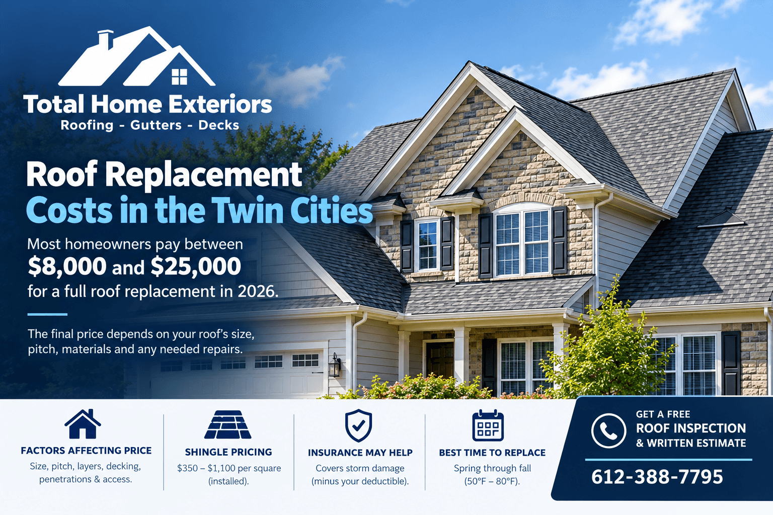 How Much Does a Roof Replacement Cost in the Twin Cities? (2026 Prices)